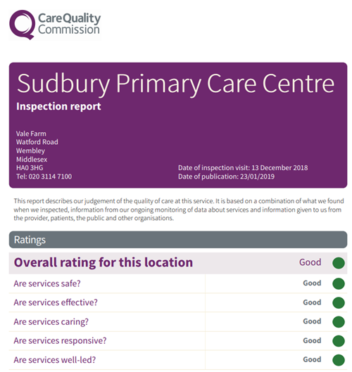 Sudbury Surgery CQC Inspection Report Jan2019